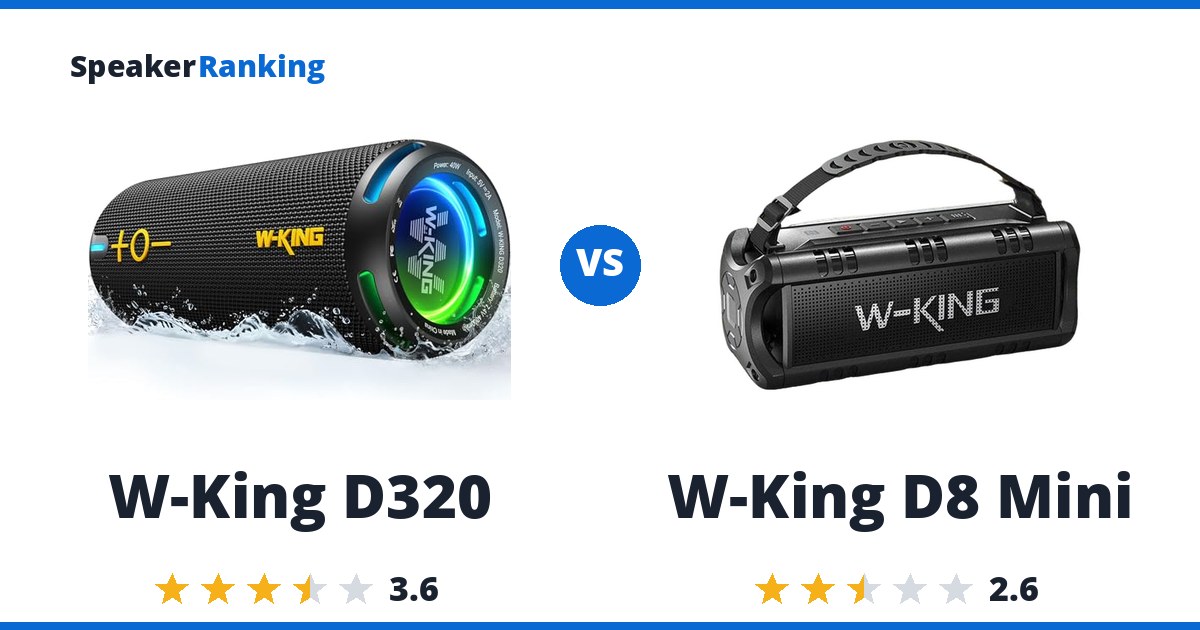 W-King D320 vs W-King D8 Mini