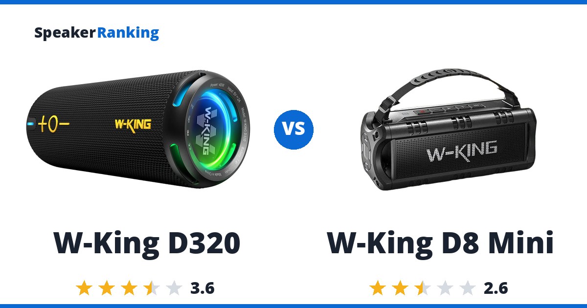 W-King D320 vs W-King D8 Mini