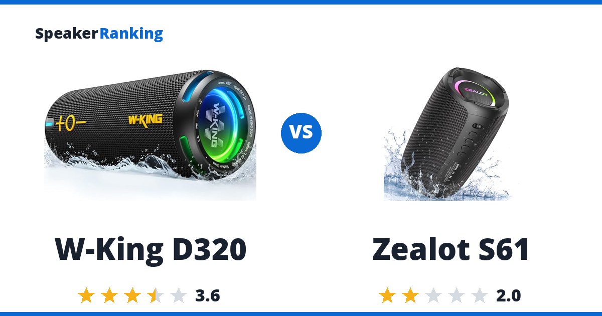 W-King D320 vs Zealot S61