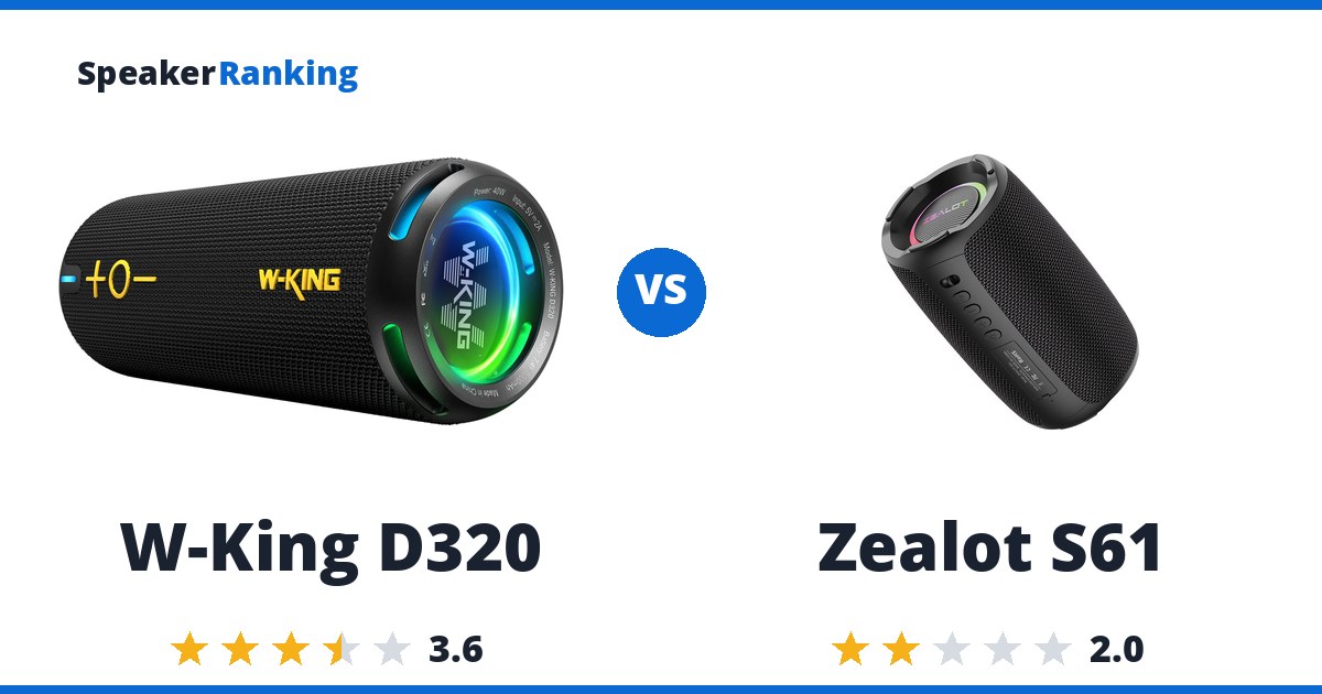 W-King D320 vs Zealot S61