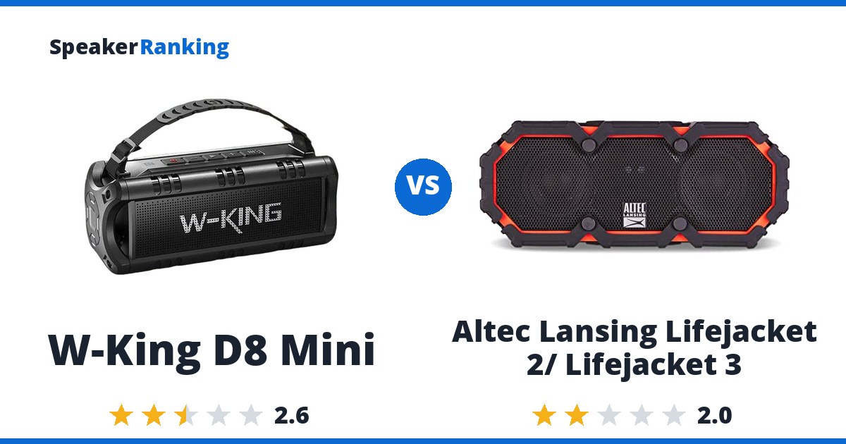 W-King D8 Mini vs Altec Lansing Lifejacket 2/ Lifejacket 3