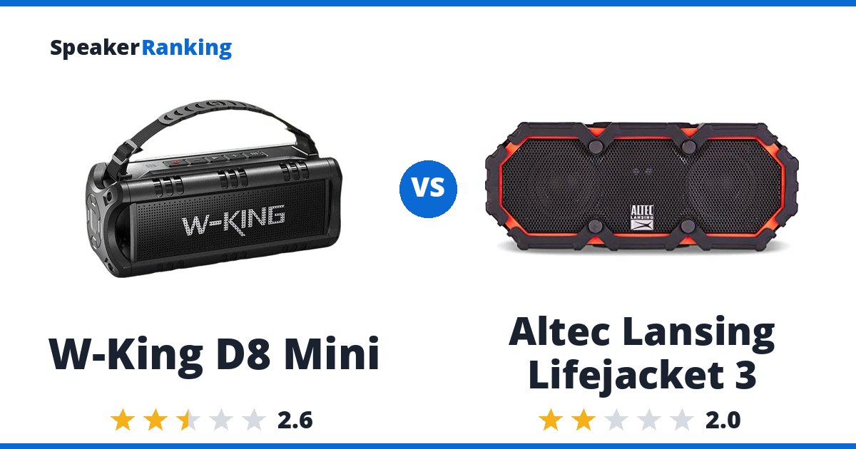 W-King D8 Mini vs Altec Lansing Lifejacket 3