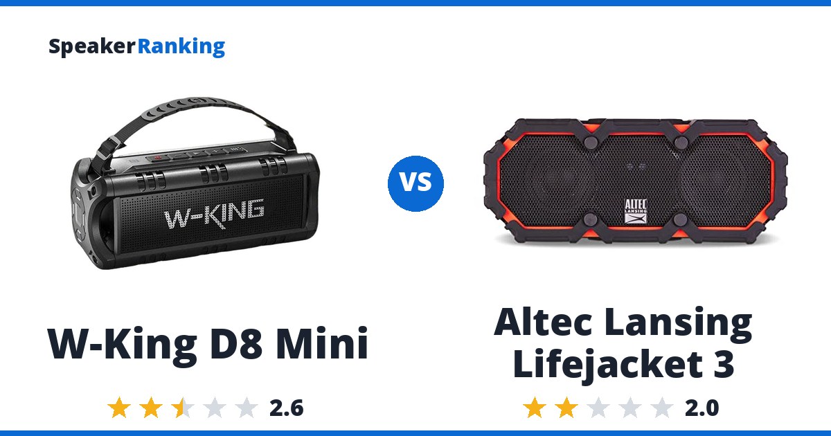 W-King D8 Mini vs Altec Lansing Lifejacket 3