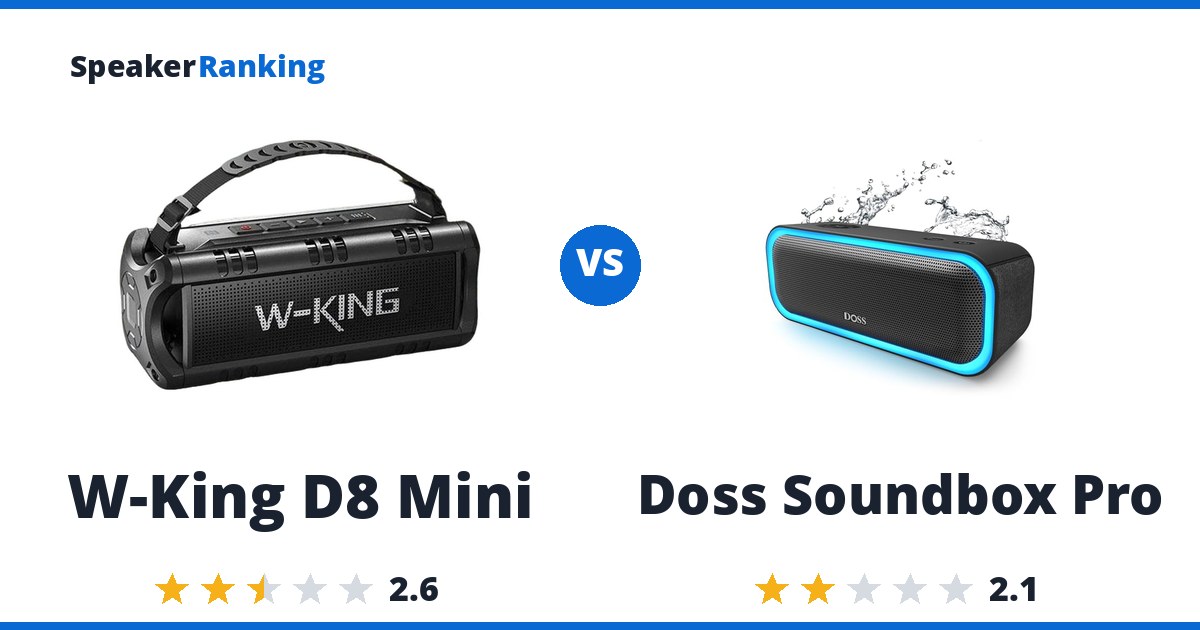 W-King D8 Mini vs Doss Soundbox Pro