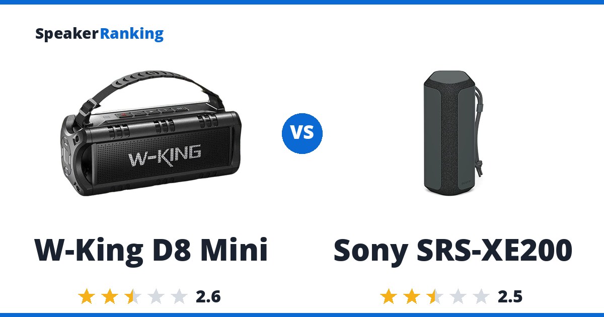 W-King D8 Mini vs Sony SRS-XE200