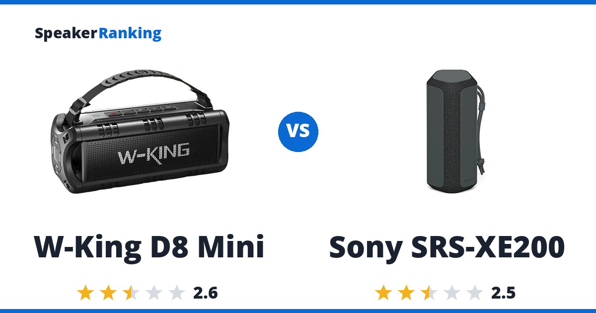 W-King D8 Mini vs Sony SRS-XE200