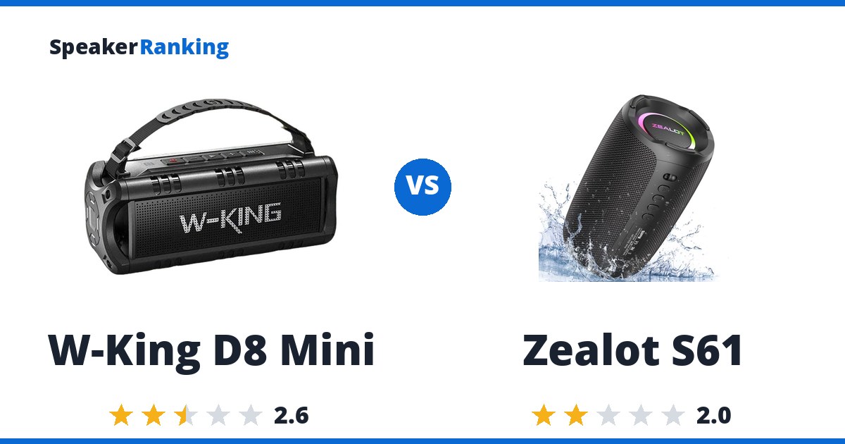 W-King D8 Mini vs Zealot S61