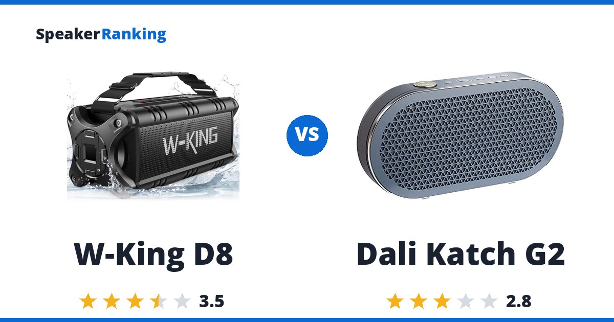 W-King D8 vs Dali Katch G2