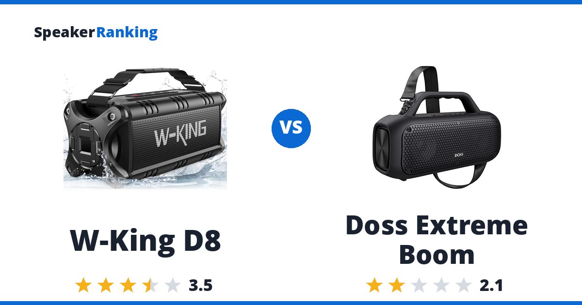 W-King D8 vs Doss Extreme Boom