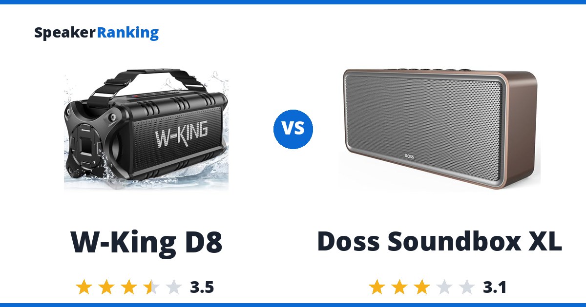 W-King D8 vs Doss Soundbox XL