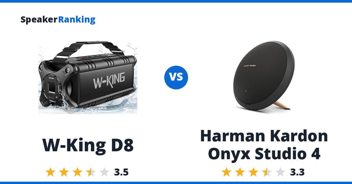 W-King D8 vs Harman Kardon Onyx Studio 4