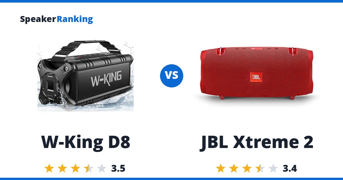 W-King D8 vs JBL Xtreme 2
