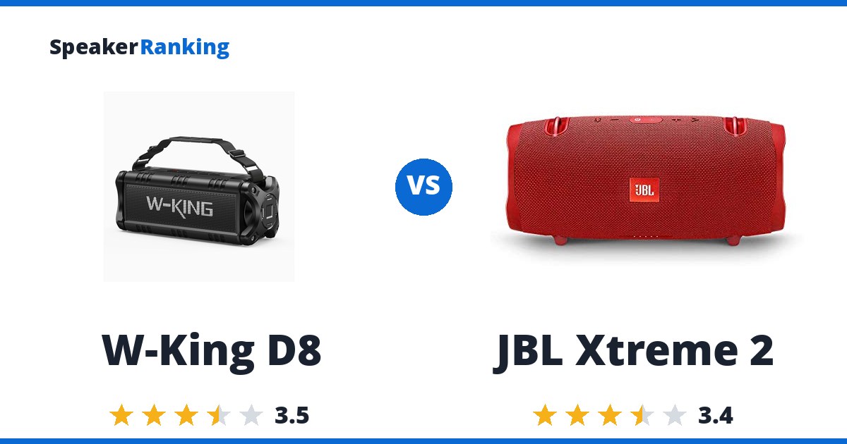 W-King D8 vs JBL Xtreme 2