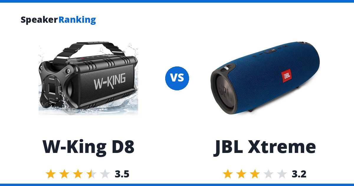 W-King D8 vs JBL Xtreme