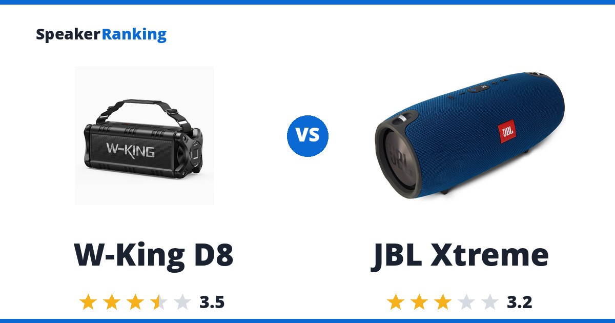 W-King D8 vs JBL Xtreme