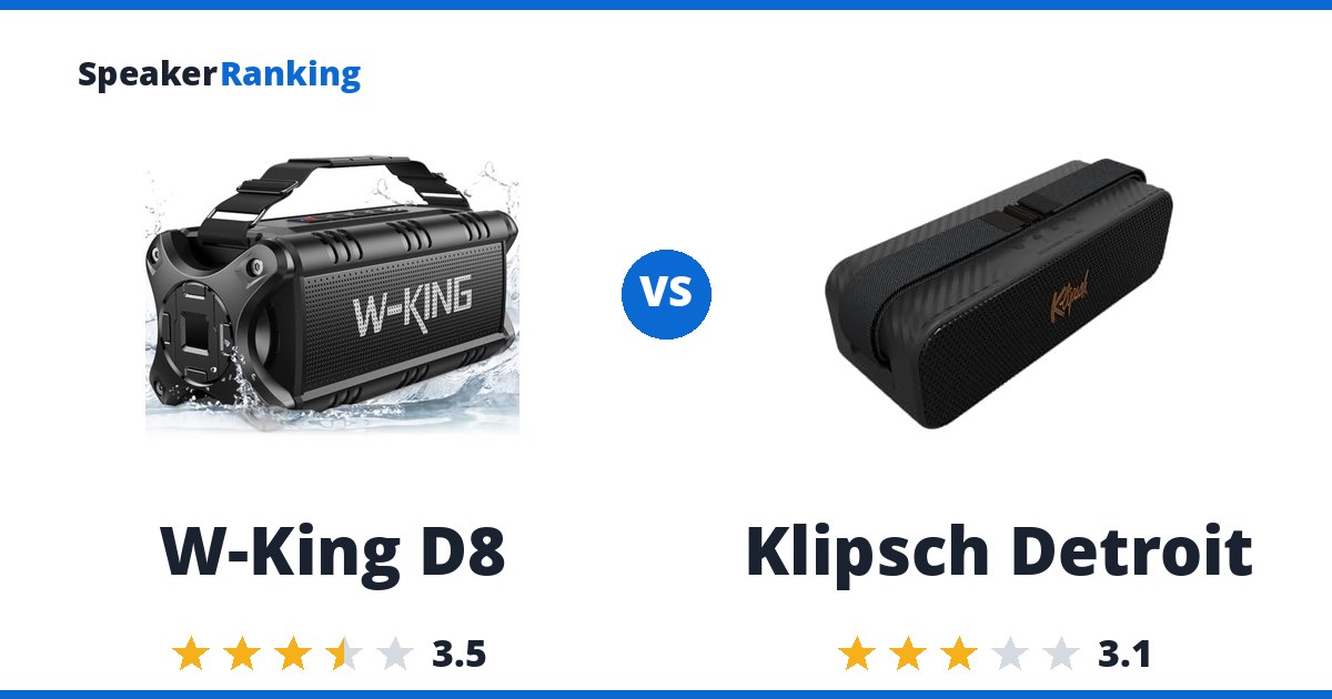 W-King D8 vs Klipsch Detroit