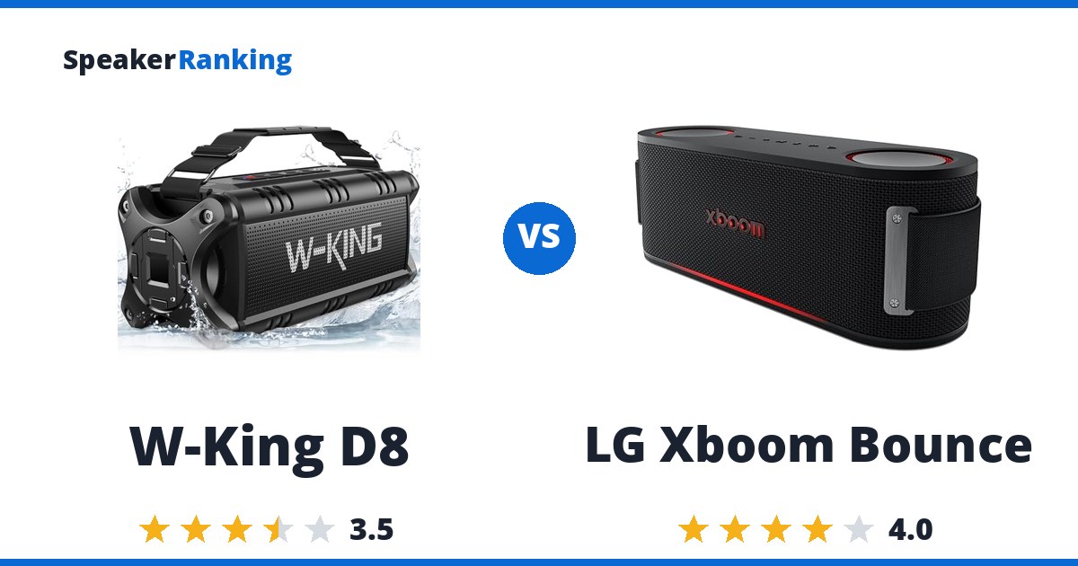 W-King D8 vs LG Xboom Bounce