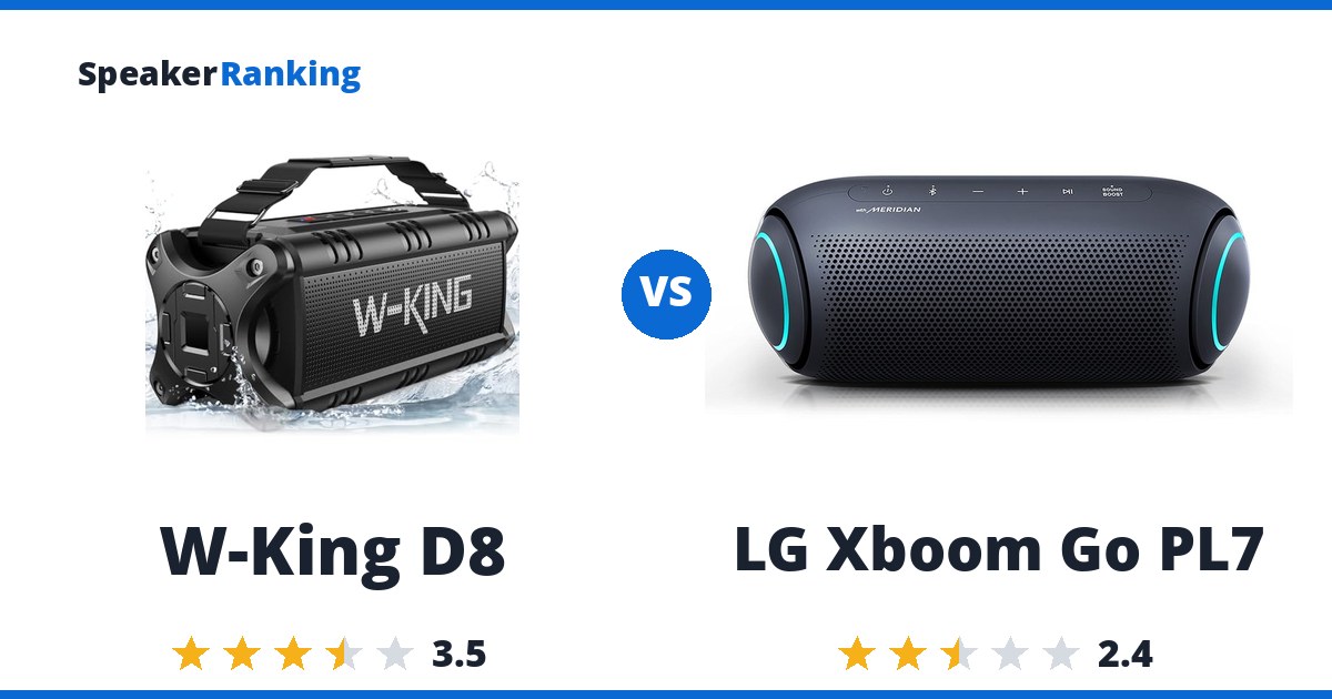 W-King D8 vs LG Xboom Go PL7