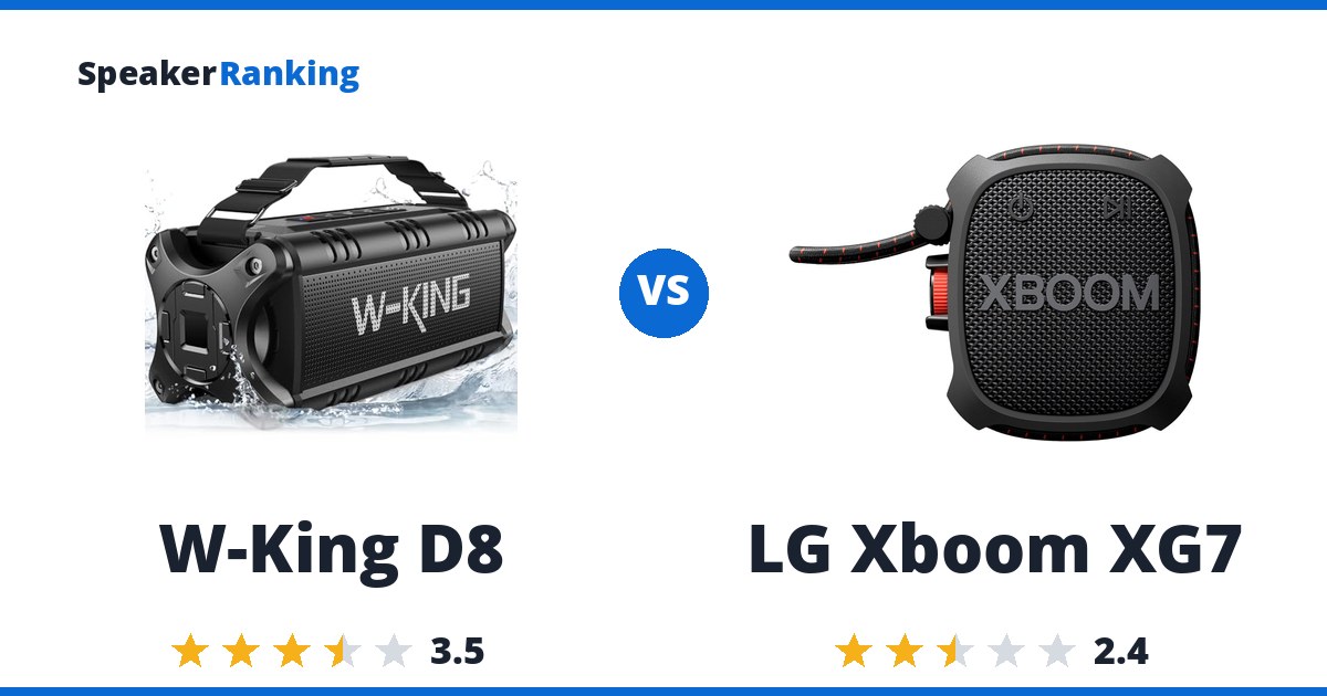 W-King D8 vs LG Xboom XG7