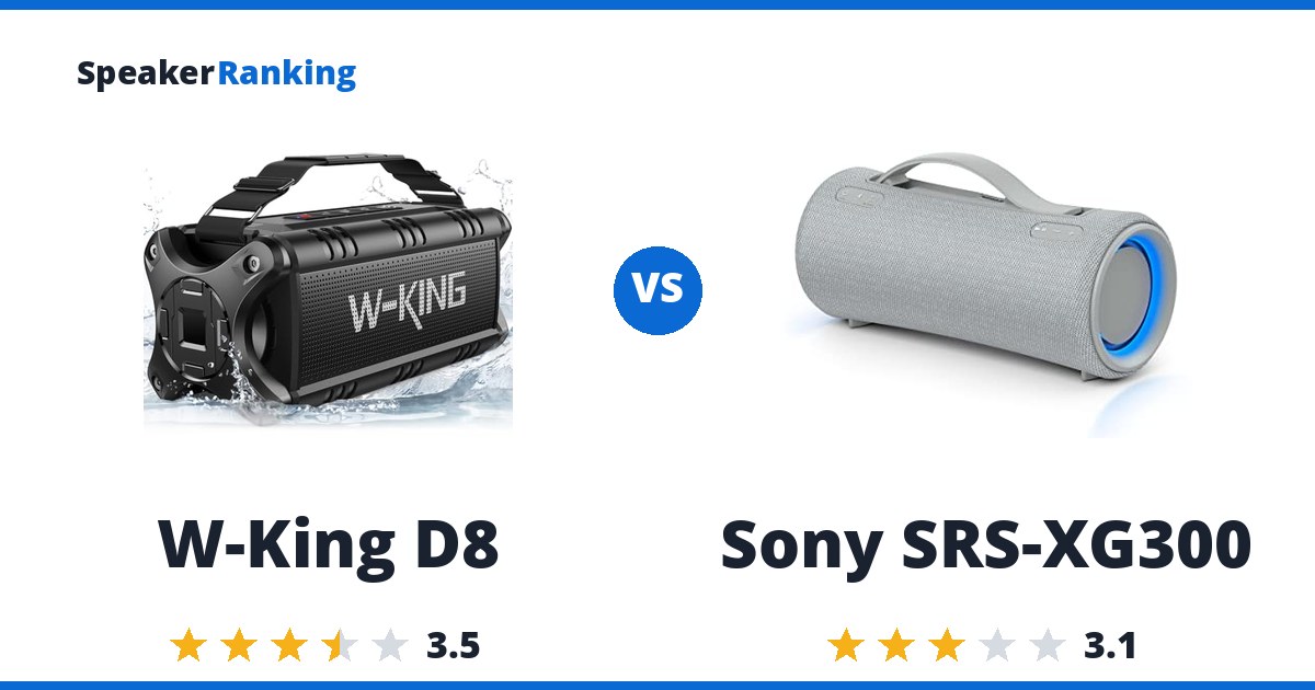 W-King D8 vs Sony SRS-XG300