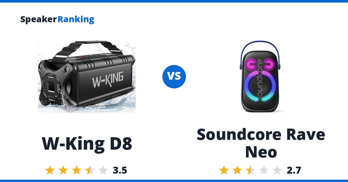 W-King D8 vs Soundcore Rave Neo