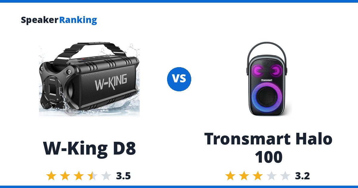 W-King D8 vs Tronsmart Halo 100