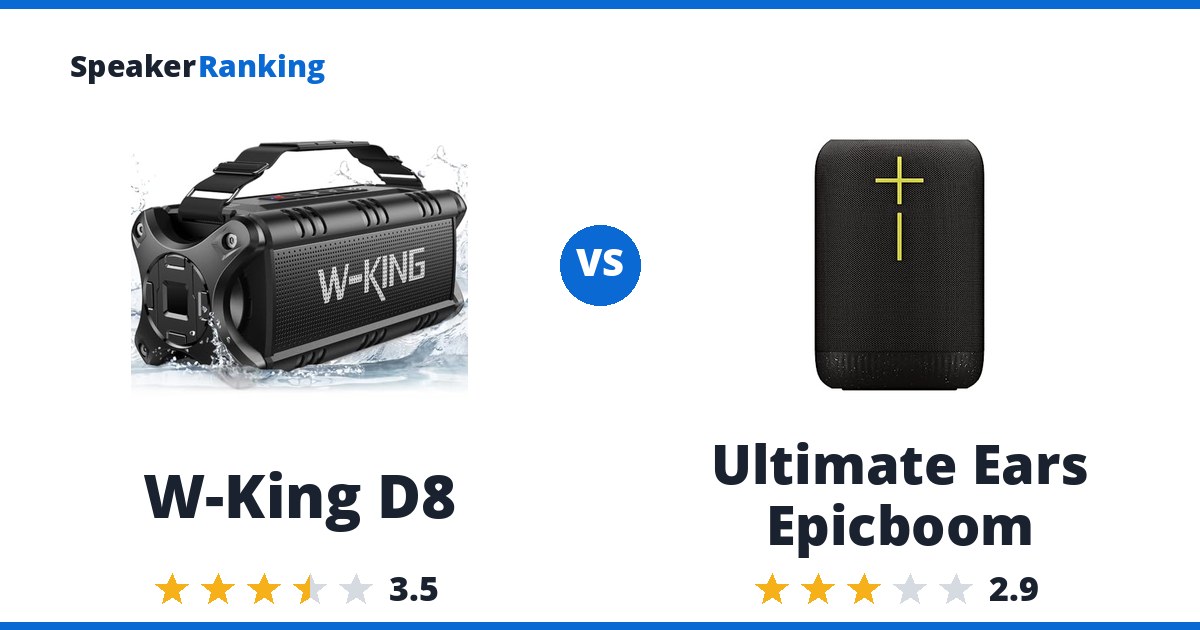 W-King D8 vs Ultimate Ears Epicboom