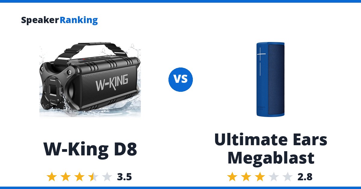 W-King D8 vs Ultimate Ears Megablast