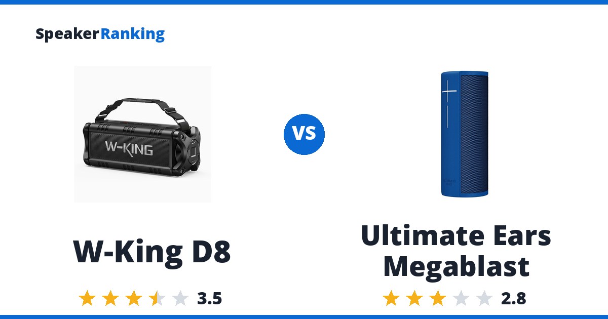 W-King D8 vs Ultimate Ears Megablast
