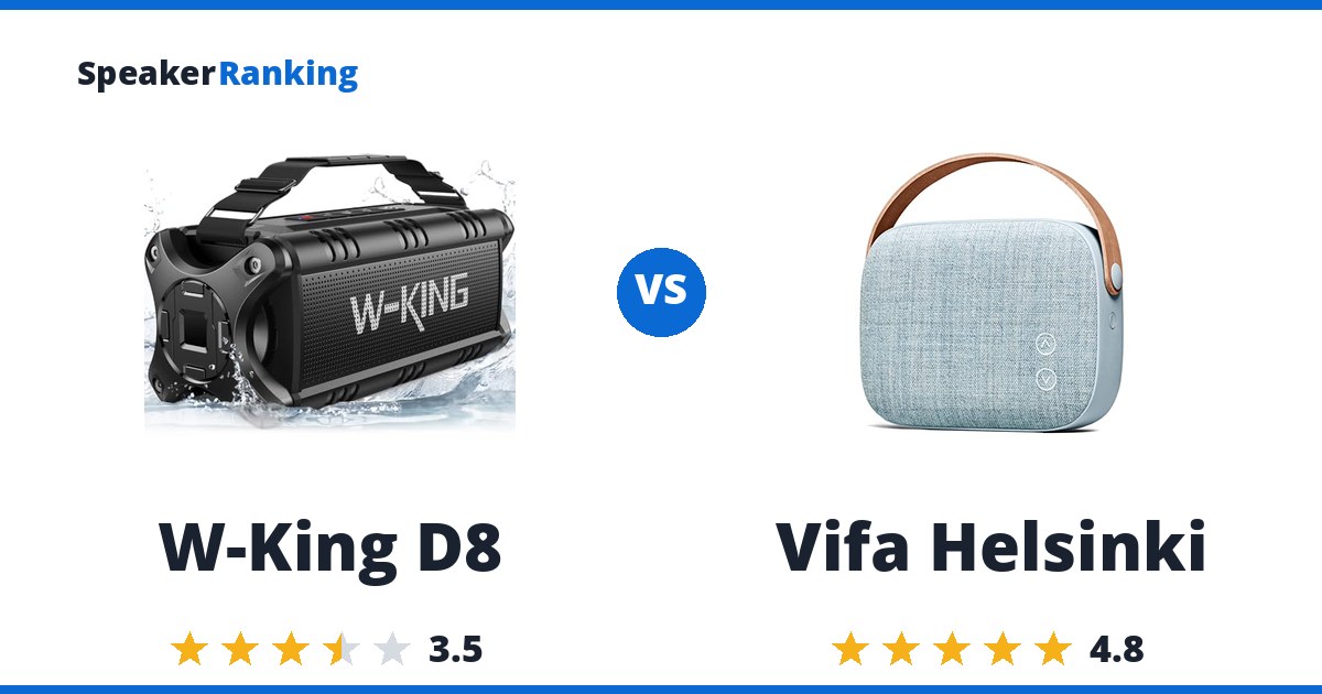 W-King D8 vs Vifa Helsinki