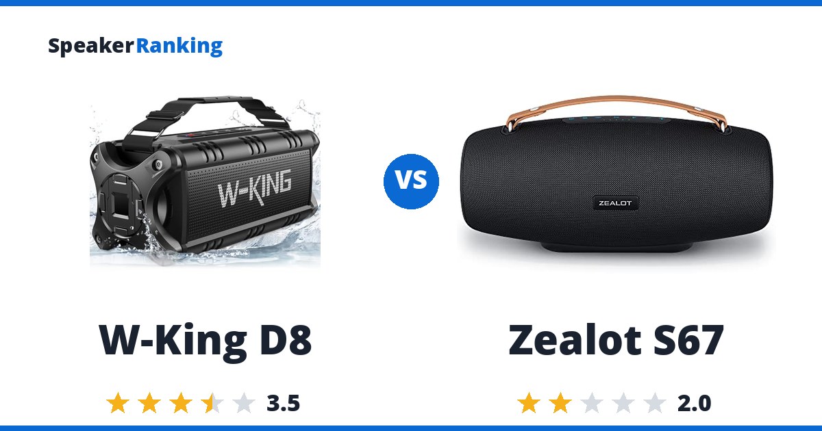 W-King D8 vs Zealot S67