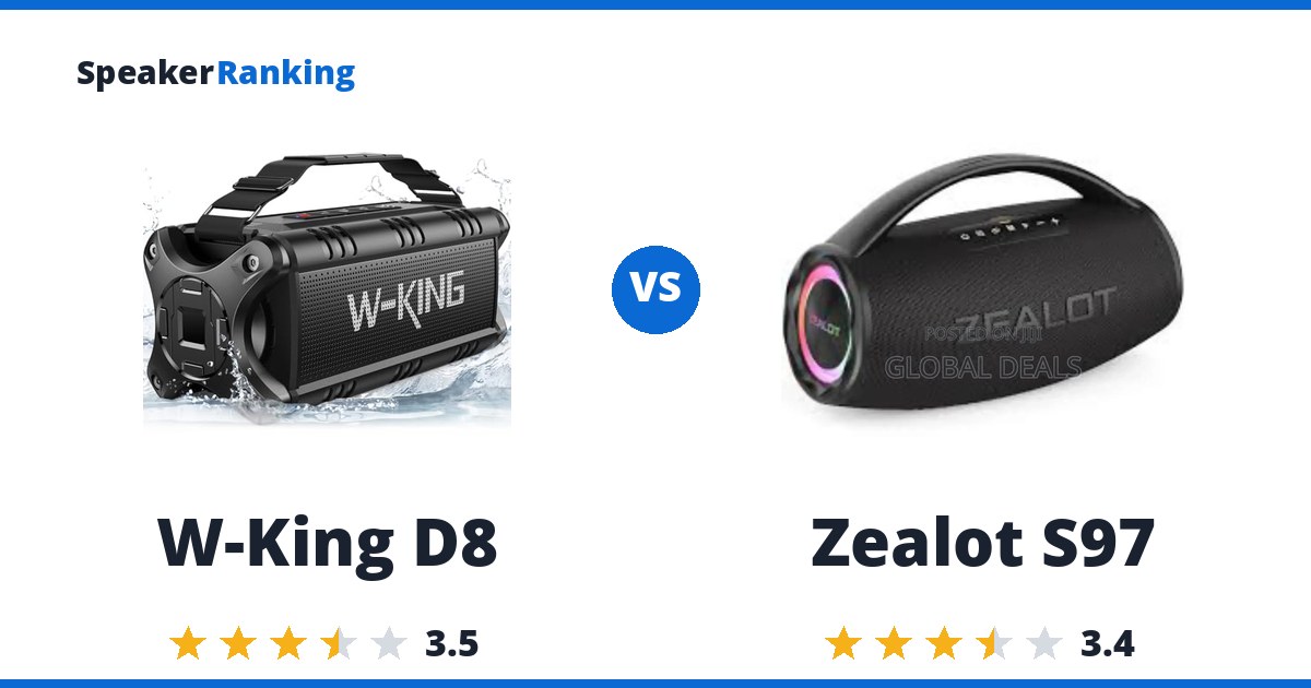 W-King D8 vs Zealot S97
