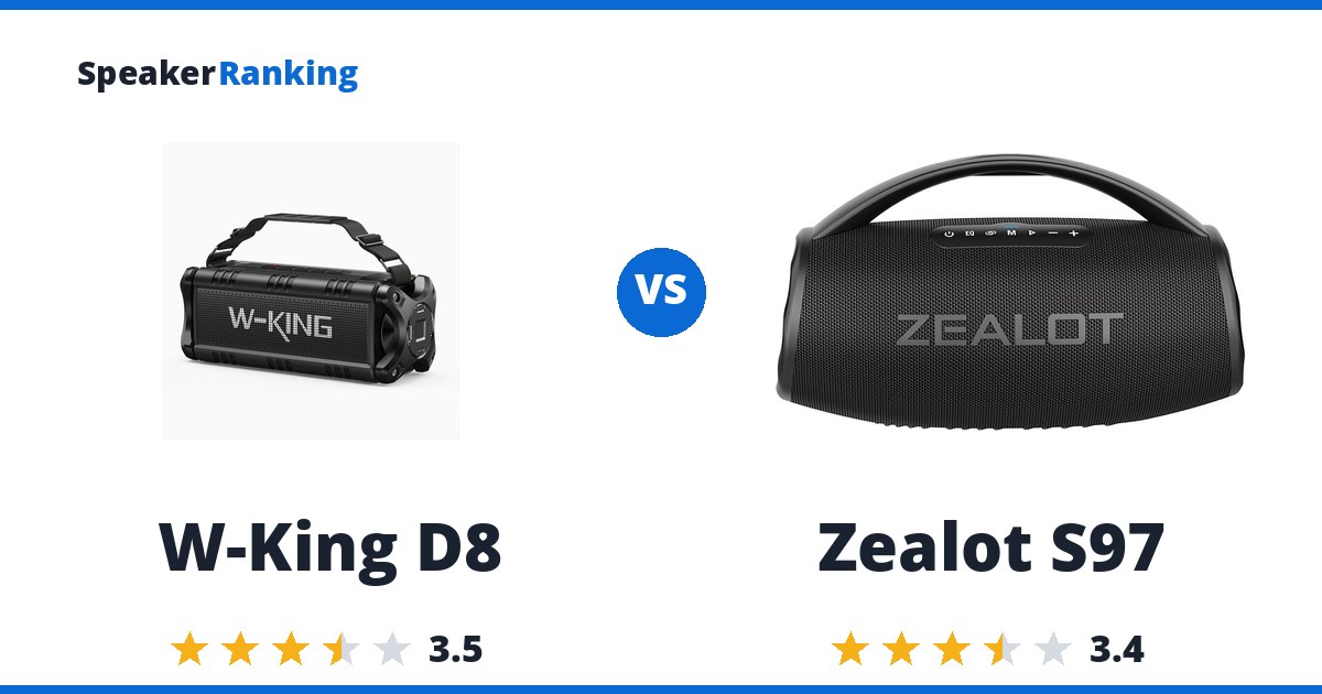 W-King D8 vs Zealot S97