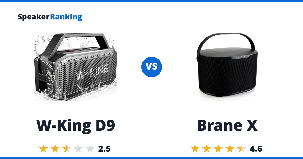 W-King D9 vs Brane X