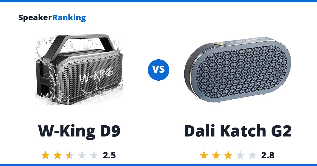 W-King D9 vs Dali Katch G2