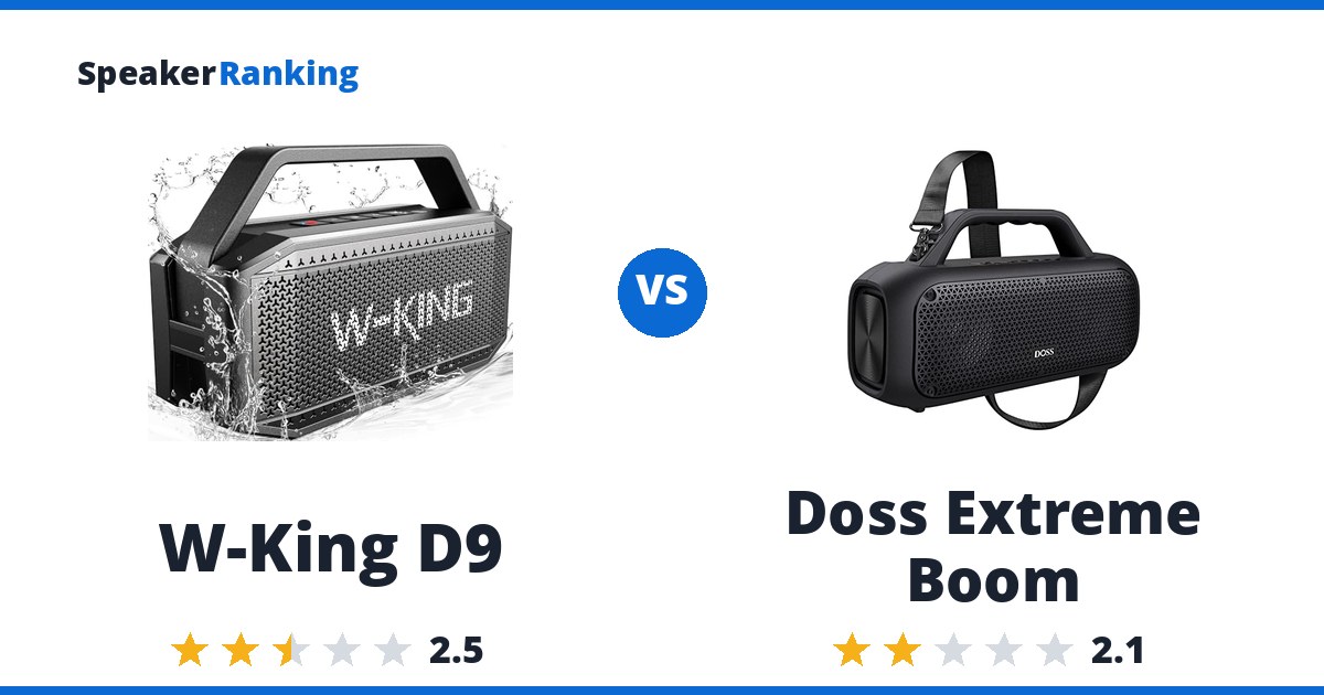 W-King D9 vs Doss Extreme Boom