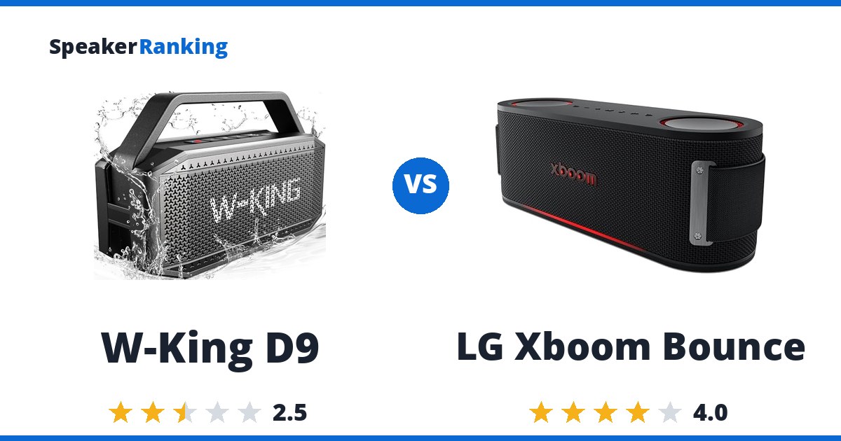 W-King D9 vs LG Xboom Bounce