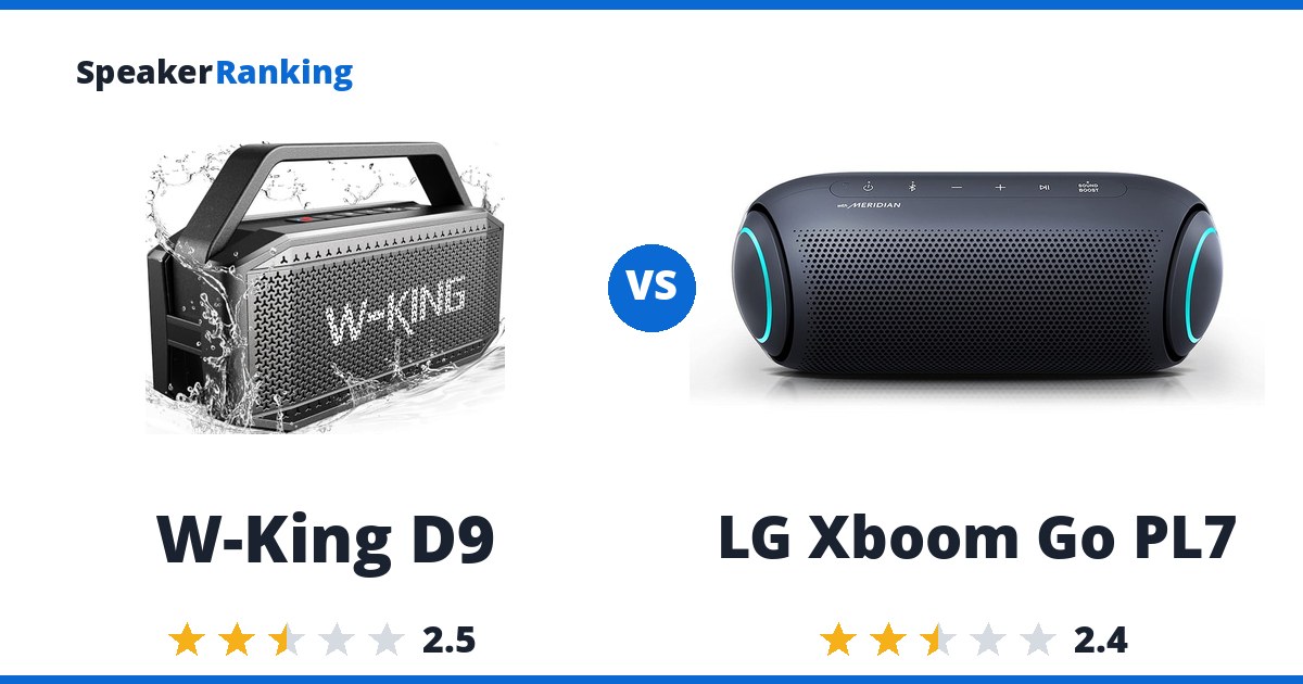 W-King D9 vs LG Xboom Go PL7