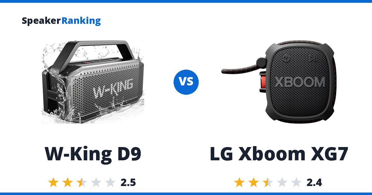 W-King D9 vs LG Xboom XG7