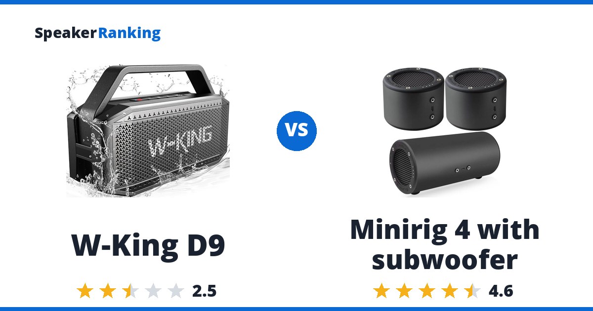 W-King D9 vs Minirig 4 with subwoofer