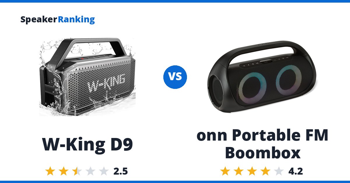W-King D9 vs onn Portable FM Boombox