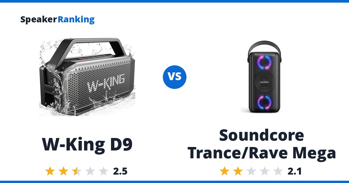 W-King D9 vs Soundcore Trance/Rave Mega