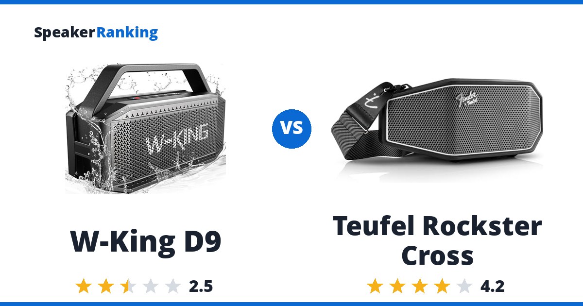 W-King D9 vs Teufel Rockster Cross