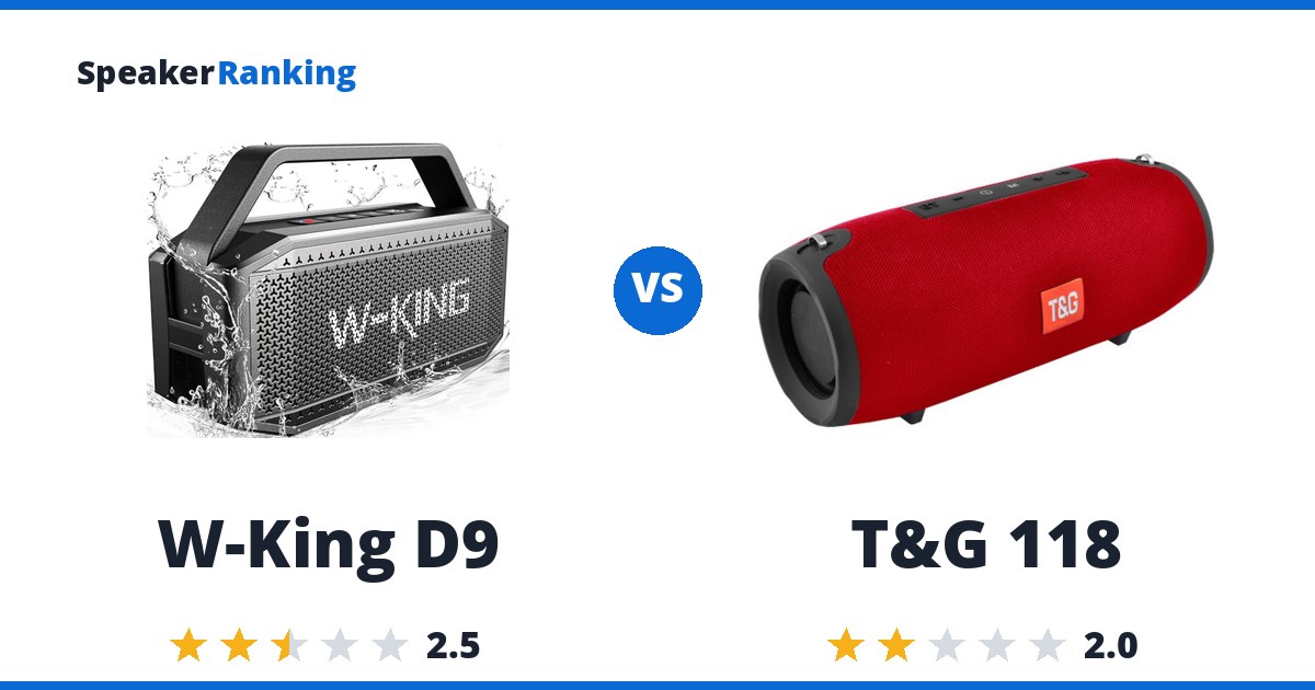 W-King D9 vs T&G 118