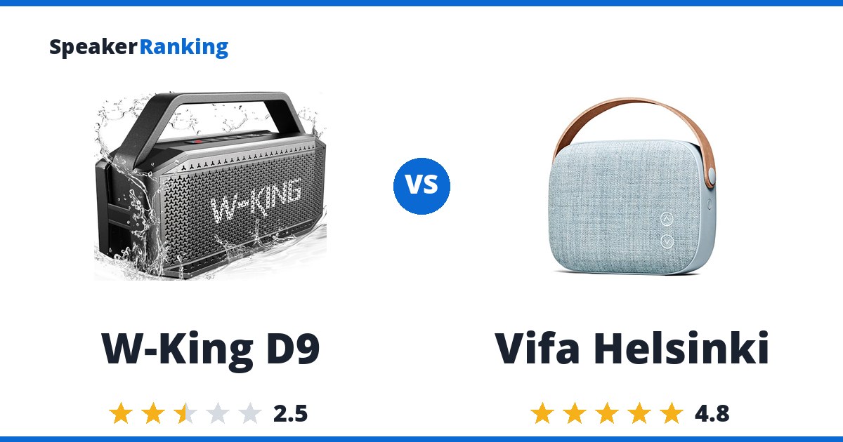 W-King D9 vs Vifa Helsinki