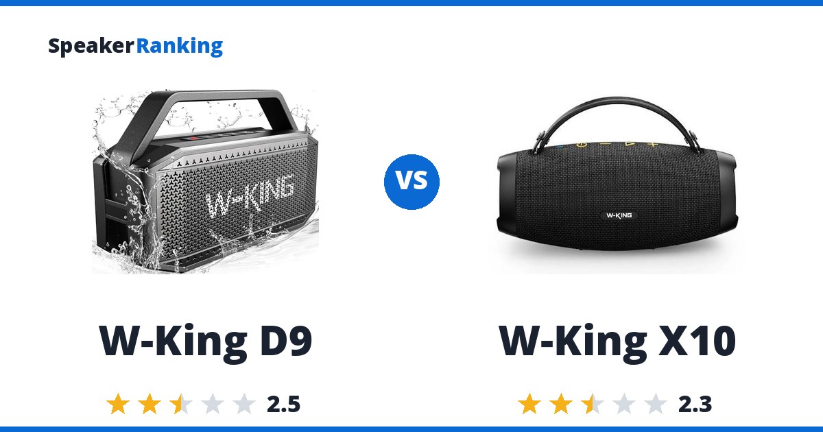 W-King D9 vs W-King X10