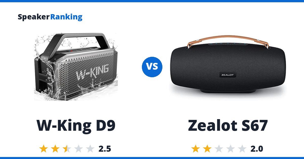 W-King D9 vs Zealot S67