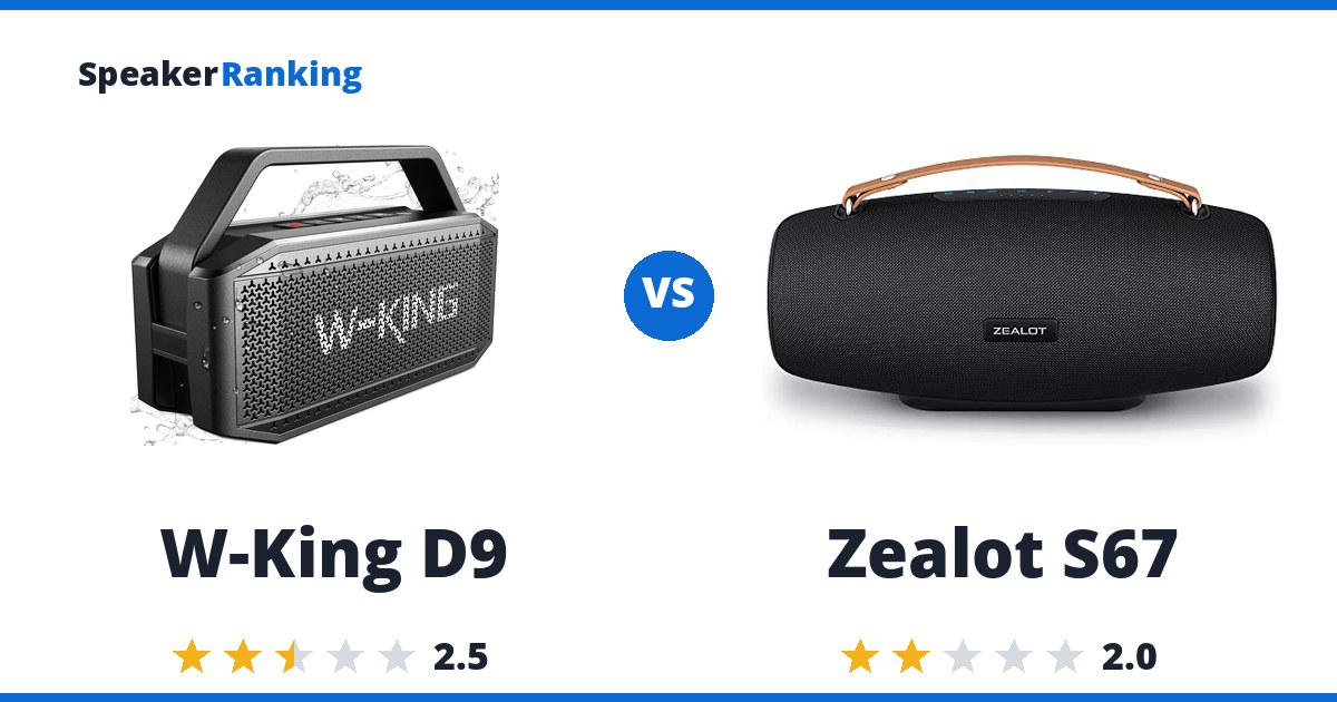 W-King D9 vs Zealot S67