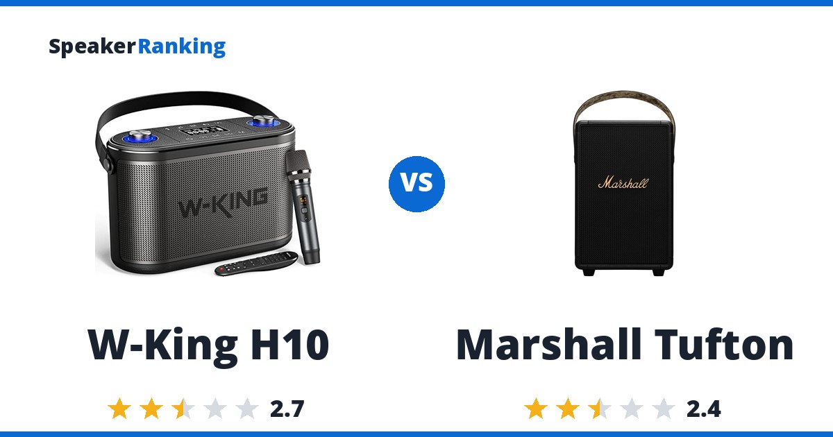 W-King H10 vs Marshall Tufton
