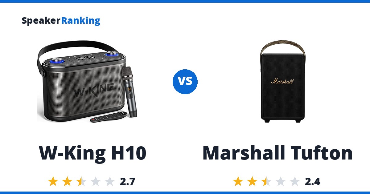 W-King H10 vs Marshall Tufton